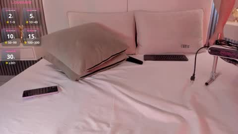 ANNIE  online show from 12/15/25, 08:35