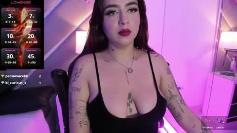 Annika online show from 01/20/25, 04:12