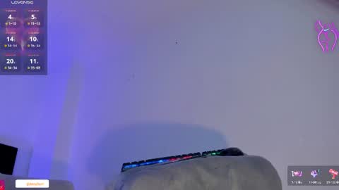 Snapshot of anny_ferrer1 chatting on 06/14/26, 08:11 Hello Open Pvt Moans from lovense Tell me Fav 14 34 69 Especial level 34 online show from 06/14/26, 08:11