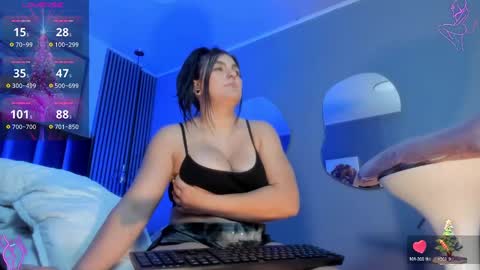 Hi  Pvt open Moans from lovense  tell me  Fav   143469 Especial level 34 online show from 12/31/24, 06:37