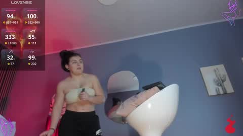 Hi  Pvt open Moans from lovense  tell me  Fav   143469 Especial level 34 online show from 01/26/25, 01:41