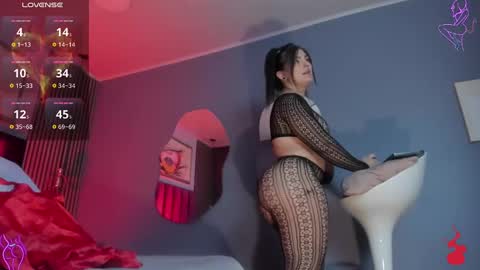 Hi  Pvt open Moans from lovense  tell me  Fav   143469 Especial level 34 online show from 01/26/25, 04:51