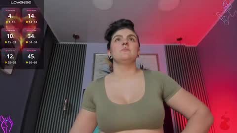 Hi  Pvt open Moans from lovense  tell me  Fav   143469 Especial level 34 online show from 02/09/25, 10:53