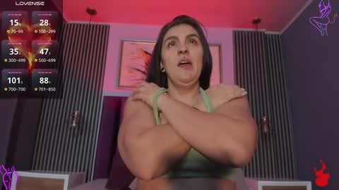 Hi  Pvt open Moans from lovense  tell me  Fav   143469 Especial level 34 online show from 02/18/25, 10:05