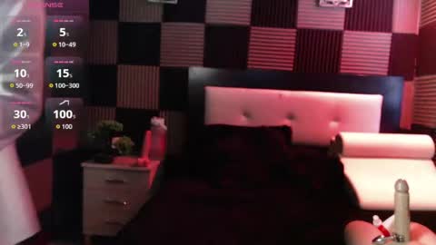 Snapshot of antonela_tompson chatting on 04/10/26, 05:17 ANTO 3 online show from 04/10/26, 05:17