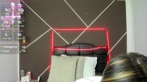 A N T O N E L L A online show from 02/01/25, 02:45