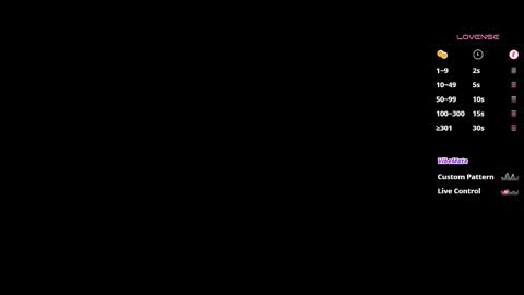 MissSophiaSpecter online show from 09/28/25, 04:12