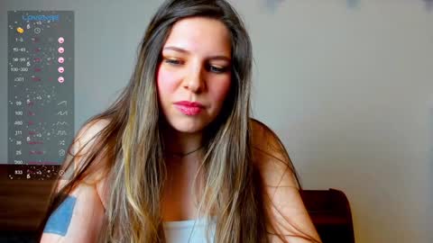 Anya online show from 12/02/24, 07:05