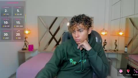 anyelotwink online show from 05/15/26, 04:30
