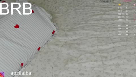 Snapshot of aprilinalba chatting on 05/14/26, 01:01 ALEKSANDRA POLYAKOVA online show from 05/14/26, 01:01