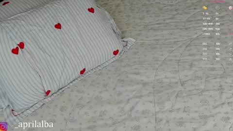 Snapshot of aprilinalba chatting on 05/15/26, 01:23 ALEKSANDRA POLYAKOVA online show from 05/15/26, 01:23
