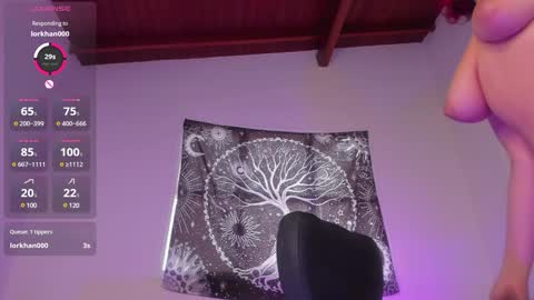 Aram 3 online show from 12/15/24, 04:37