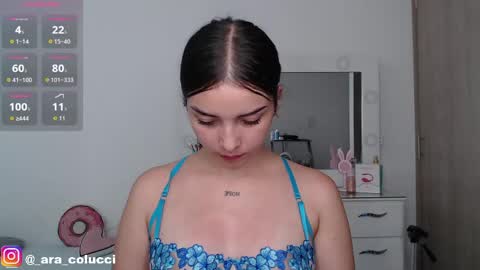 Aratna   my dream 3000 tokens online show from 05/17/26, 09:11