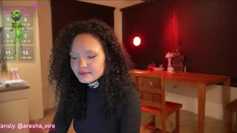 Aresha  online show from 11/14/25, 10:18