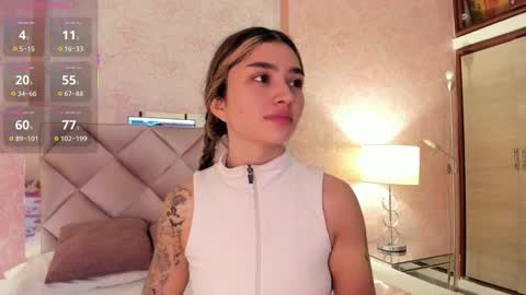 Snapshot of ariana_villada chatting on 11/20/25, 03:18 Ari online show from 11/20/25, 03:18