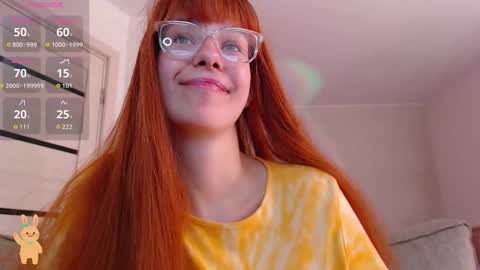 Ariel Donovan online show from 09/15/25, 01:55