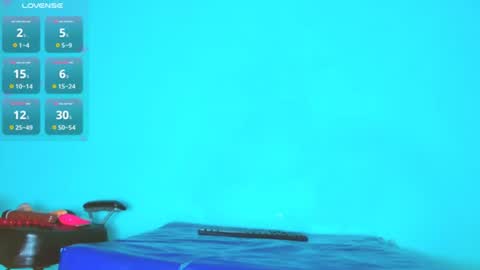 Ariel Aoir online show from 07/22/26, 01:08