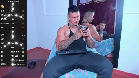 arnold sexy hot98 online show from 01/07/25, 12:20