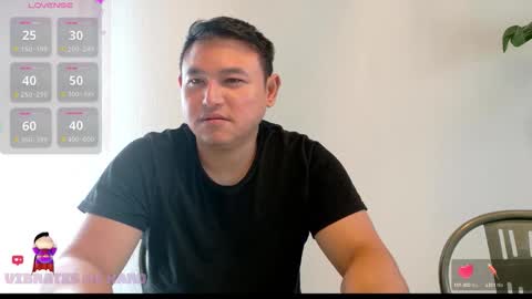 Snapshot of asianboy_sunny chatting on 09/25/25, 07:01 AsianBoy Sunny online show from 09/25/25, 07:01