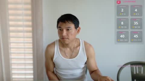 AsianBoy Sunny online show from 06/22/26, 04:31
