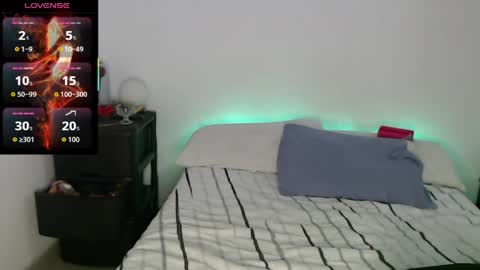 Snapshot of aurafuego chatting on 04/05/26, 11:07 Auro online show from 04/05/26, 11:07
