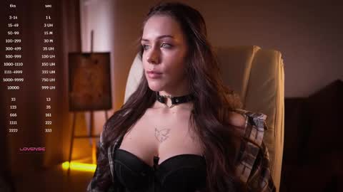 Goddess Alyssa   online show from 02/21/25, 01:44