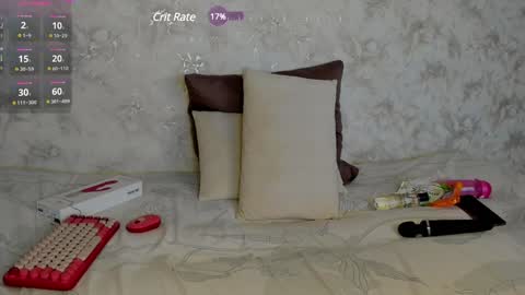 Snapshot of avorylas chatting on 01/28/25, 06:05 avorylas online show from 01/28/25, 06:05