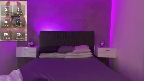 Snapshot of axaras chatting on 10/21/25, 11:55 Axara online show from 10/21/25, 11:55