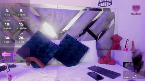 Ayla online show from 09/09/25, 02:11