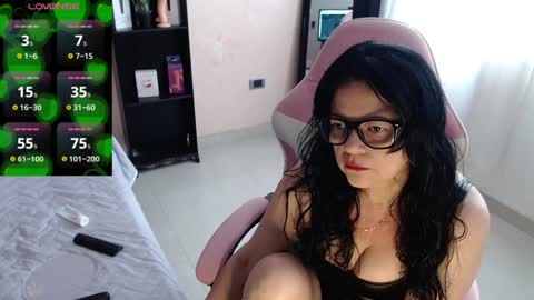 sandra online show from 12/29/24, 01:17