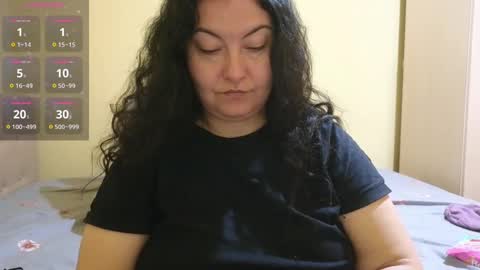 Emma online show from 02/12/25, 07:44