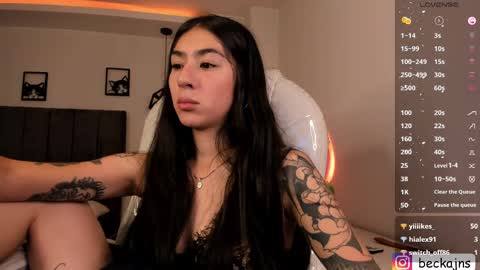 Snapshot of beck__jones chatting on 02/21/25, 05:20 Marzhie online show from 02/21/25, 05:20