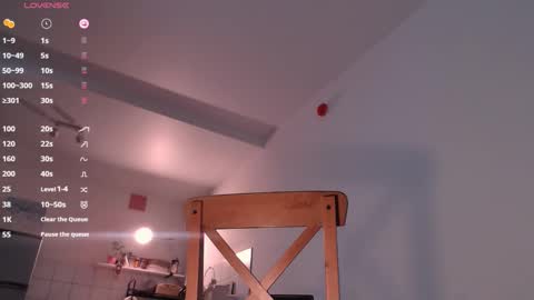 Zo online show from 02/05/25, 03:52