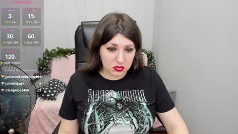Rose online show from 12/15/24, 03:34