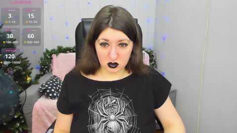 Rose online show from 12/20/24, 08:34