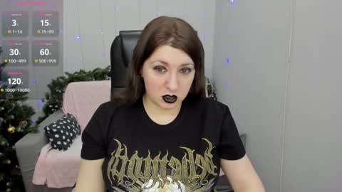 Rose online show from 01/12/25, 08:36