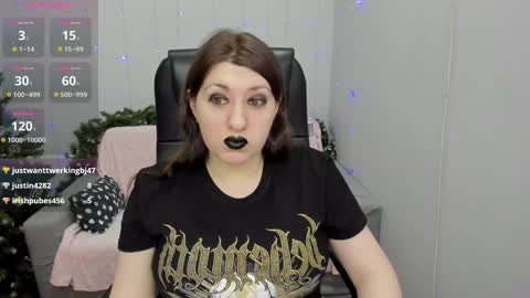 Rose online show from 01/13/25, 03:34