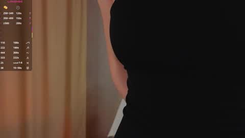 Snapshot of blushinbloom chatting on 12/14/25, 06:08 Dolores online show from 12/14/25, 06:08