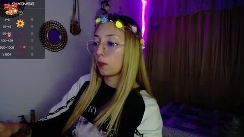 Soffy Brooks Independent model online show from 12/17/24, 04:34