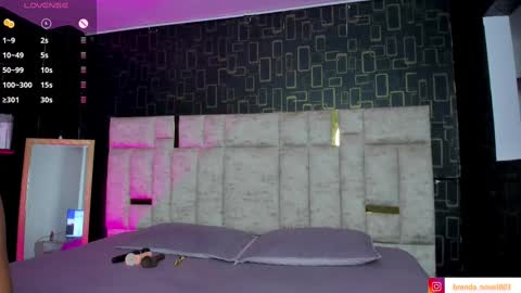 Snapshot of brenda_nova18 chatting on 03/07/25, 12:01 Brenda online show from 03/07/25, 12:01