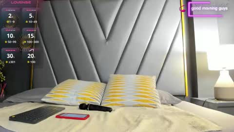 Snapshot of brendaadams_ chatting on 11/14/25, 10:58 Brenda Time Schedule 0600 - 1400 GMT-5 online show from 11/14/25, 10:58