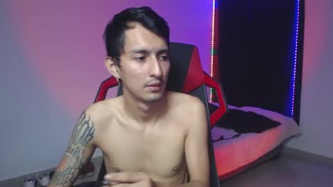 Brian sweetx Independent online show from 12/09/24, 06:01