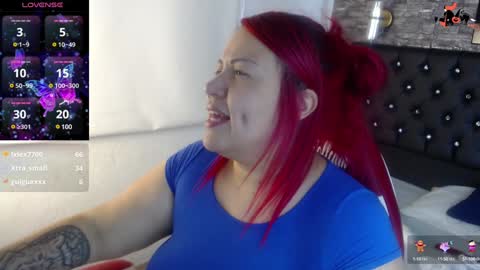 Bruja SCarlata online show from 02/02/25, 05:04