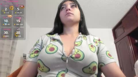 bunny_chloe online show from 01/15/26, 05:23