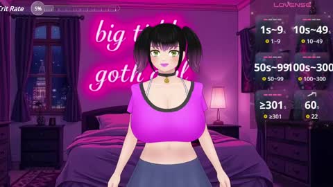 Abi online show from 02/27/25, 05:24