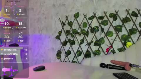Snapshot of cameron_cutee chatting on 01/29/25, 10:11 Cameron Cutee online show from 01/29/25, 10:11