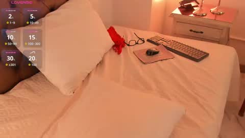 camile carter online show from 07/07/26, 07:23