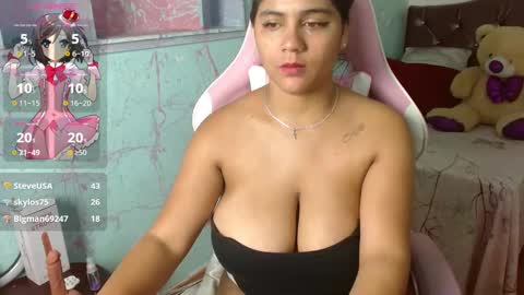Candelaria online show from 03/04/25, 02:38