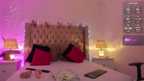 Candie  online show from 05/21/26, 12:23