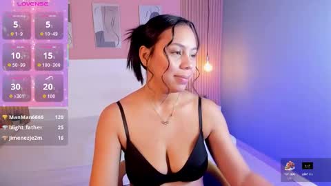 Candy online show from 09/28/25, 03:45